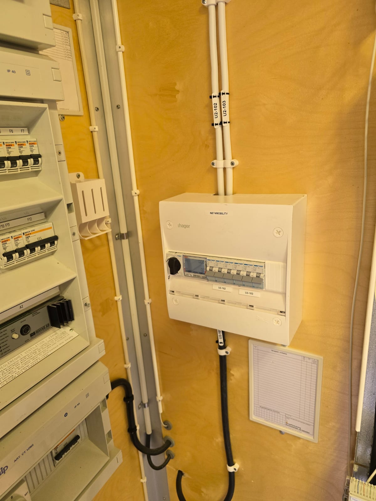 Electrical fuse panel installation